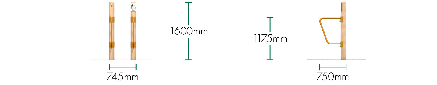 Parallel Dips