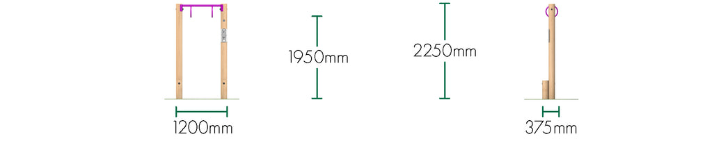 Parallel Ring Beam
