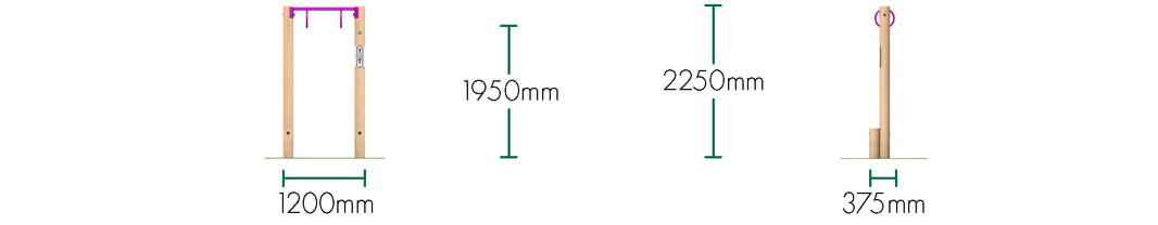 Parallel Ring Beam