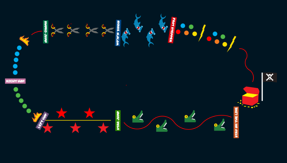 Pirate Activity Trail