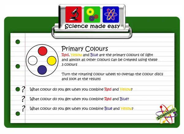 Scientific Colours Play Panel