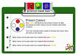 Scientific Colours Play Panel