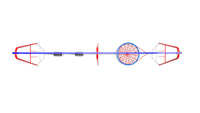 2 Flat & 1 Group Swing (2.4m)