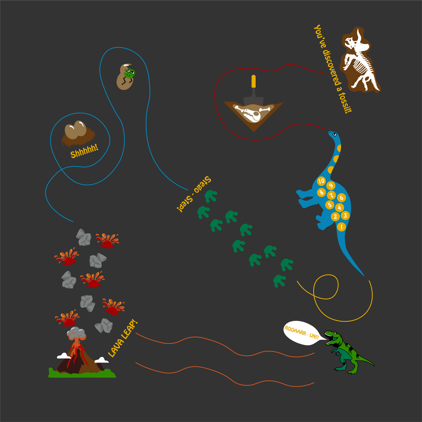 T-Rex Trail