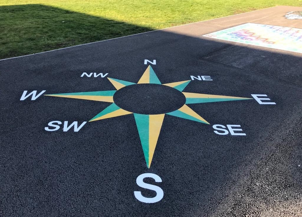 8 Point Compass