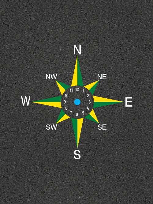 Compass Clock