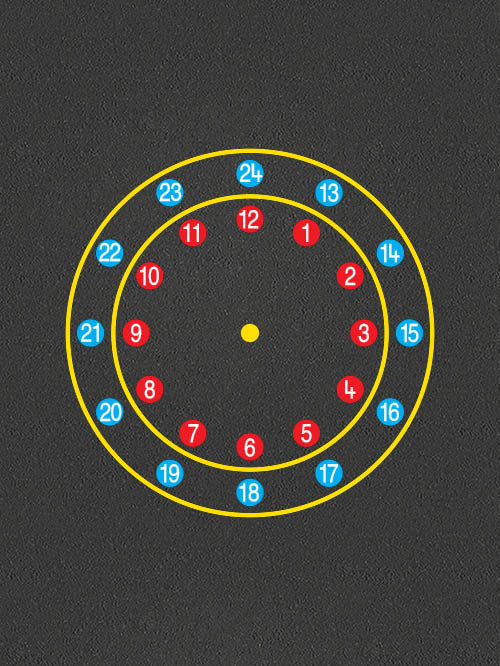 Circles Clocks