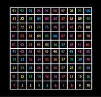 Number Grids Outline