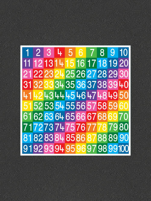Number Grids 1-100