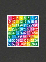 Number Grids 1-64