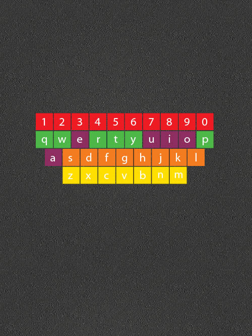 Qwerty Keyboard