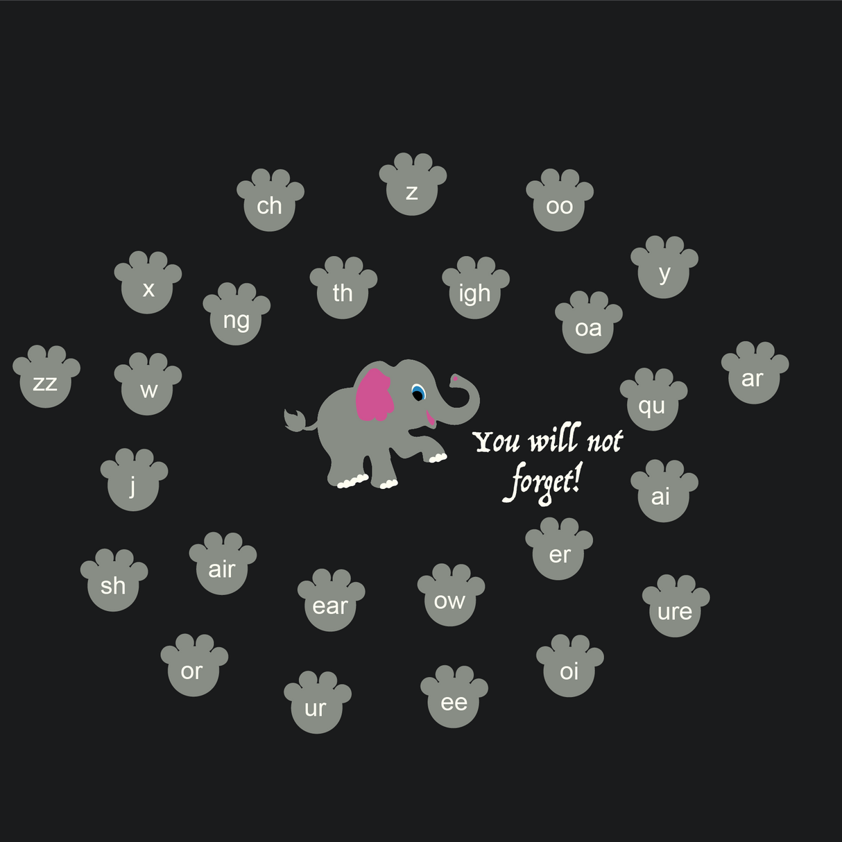 Elephant Phonics
