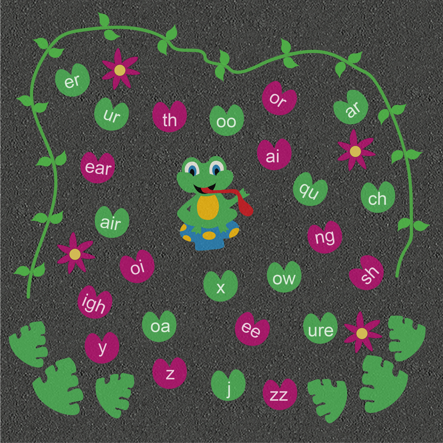Frog Phonics