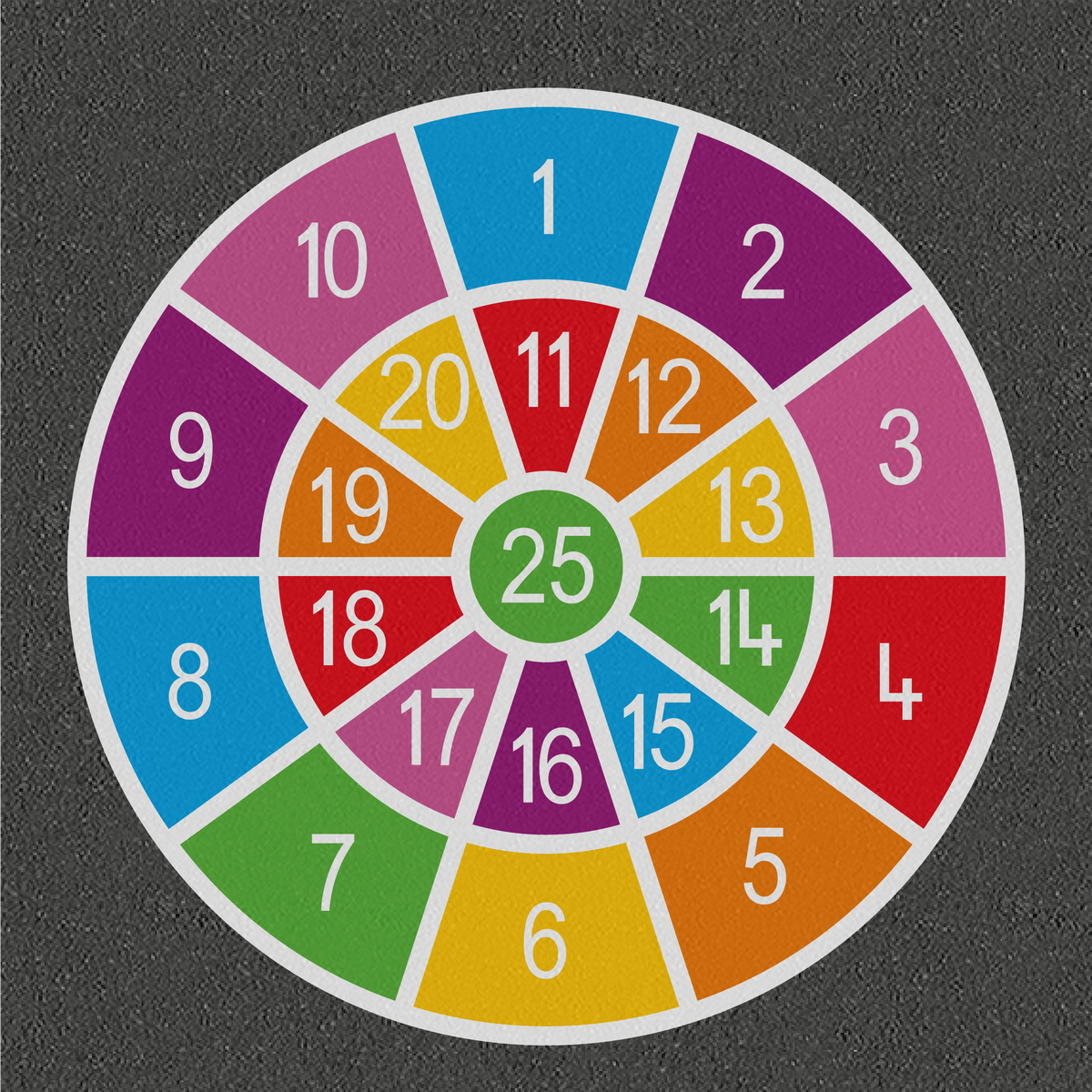 Number Target 1-25 โ Venture Play UK