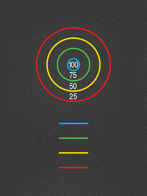 Bullseye Target
