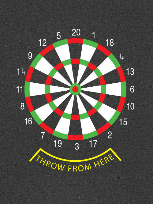 Dartboard