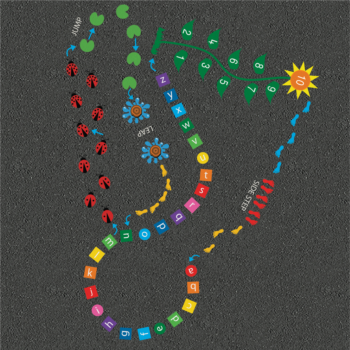 Sensory Path