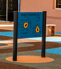 Today's Weather is Play Panel
