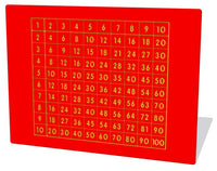 100 Square Play Panel