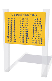 1, 2 and 3 Times Table Play Panel