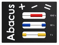 Abacus Play Panel
