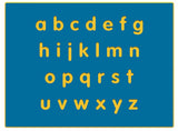 Alphabet Lower Case Play Panel