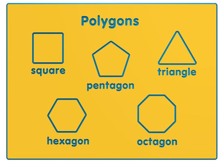 Polygons Play Panel