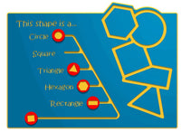 This Shape is a... NGP Play Panel