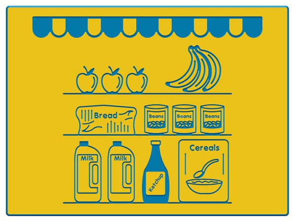 Grocers Shop Shelves Play Panel