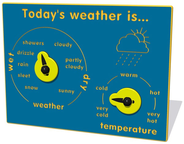 Today's Weather is Play Panel