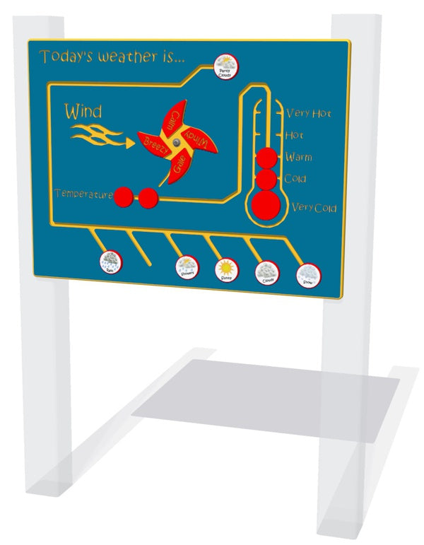 Today's weather is a NGP Play Panel