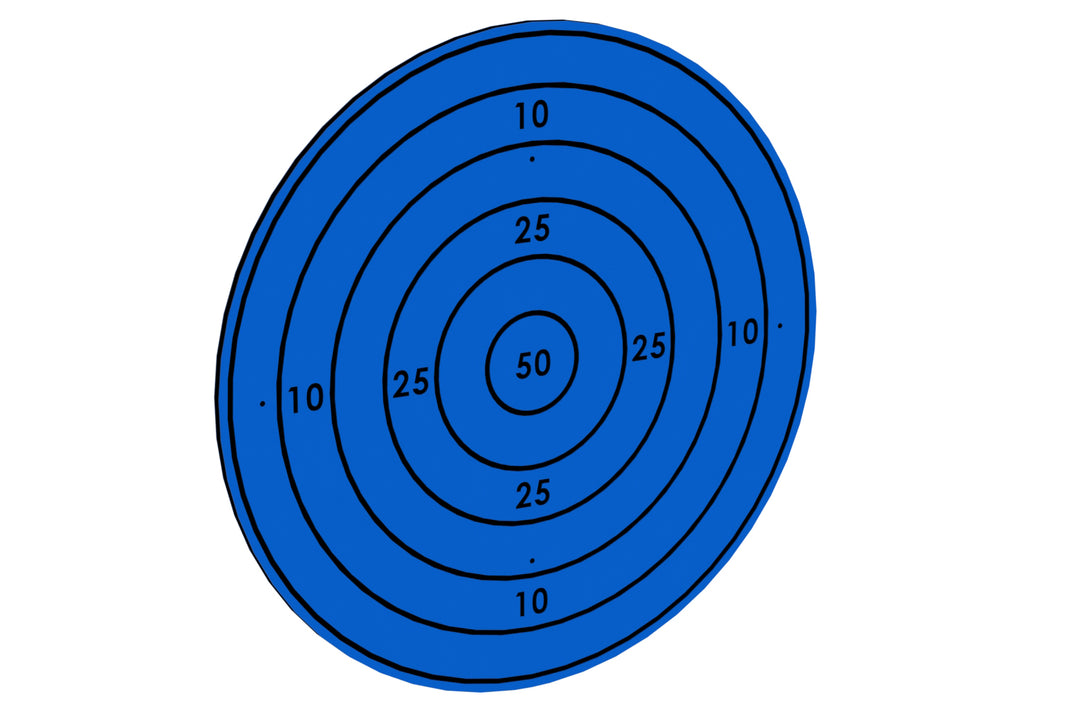 Target