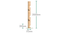 Peeled Scramble Posts