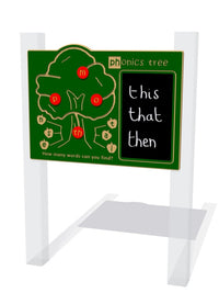 Phonics Tree Play Panel
