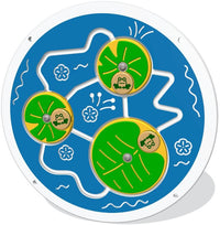 Pond Explorer Panel Insert