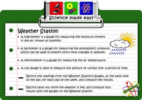 Scientific Weather Station Play Panel