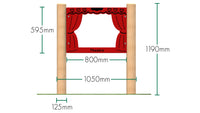 Theatre Play Panel