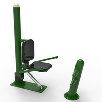 Resistance Leg Press
