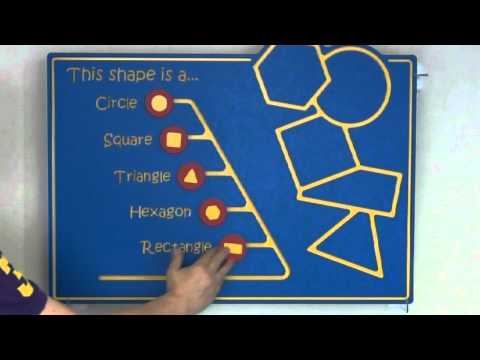 This Shape is a... NGP Play Panel