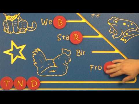 Last Letter Sounds Play Panel
