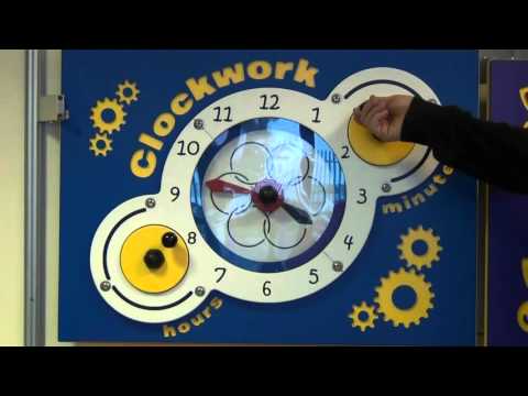 Clockwork Play Panel